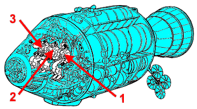 Apollo Command and Service Module