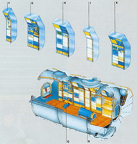 Spacelab D2 (Backbord)