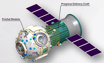 Progress M-UM with Prichal