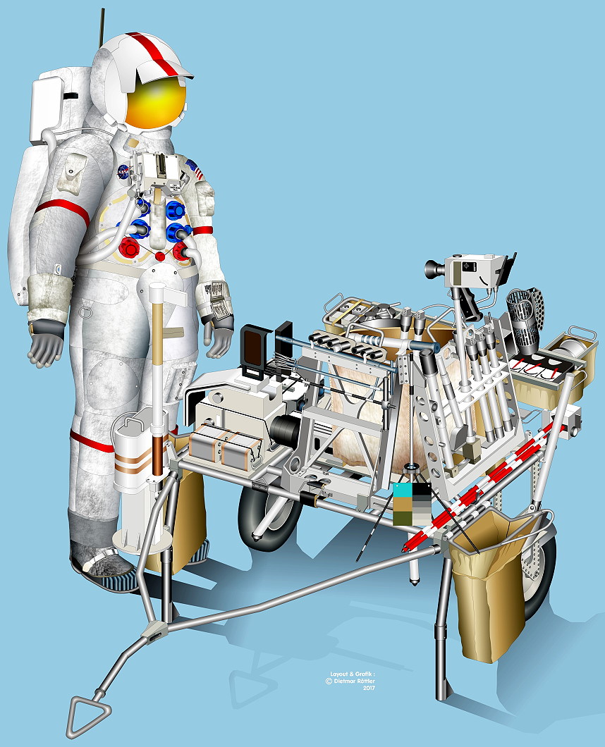 Modular Equipment Transporter - MET