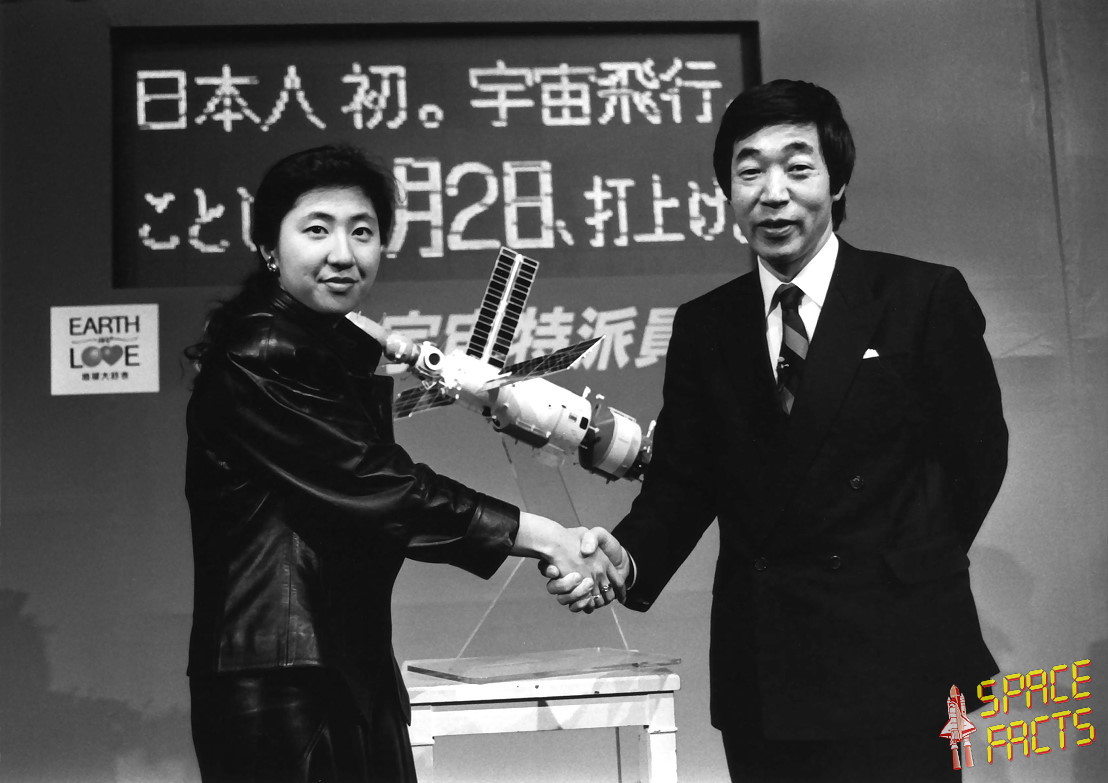 Kosmonautengruppe TBS