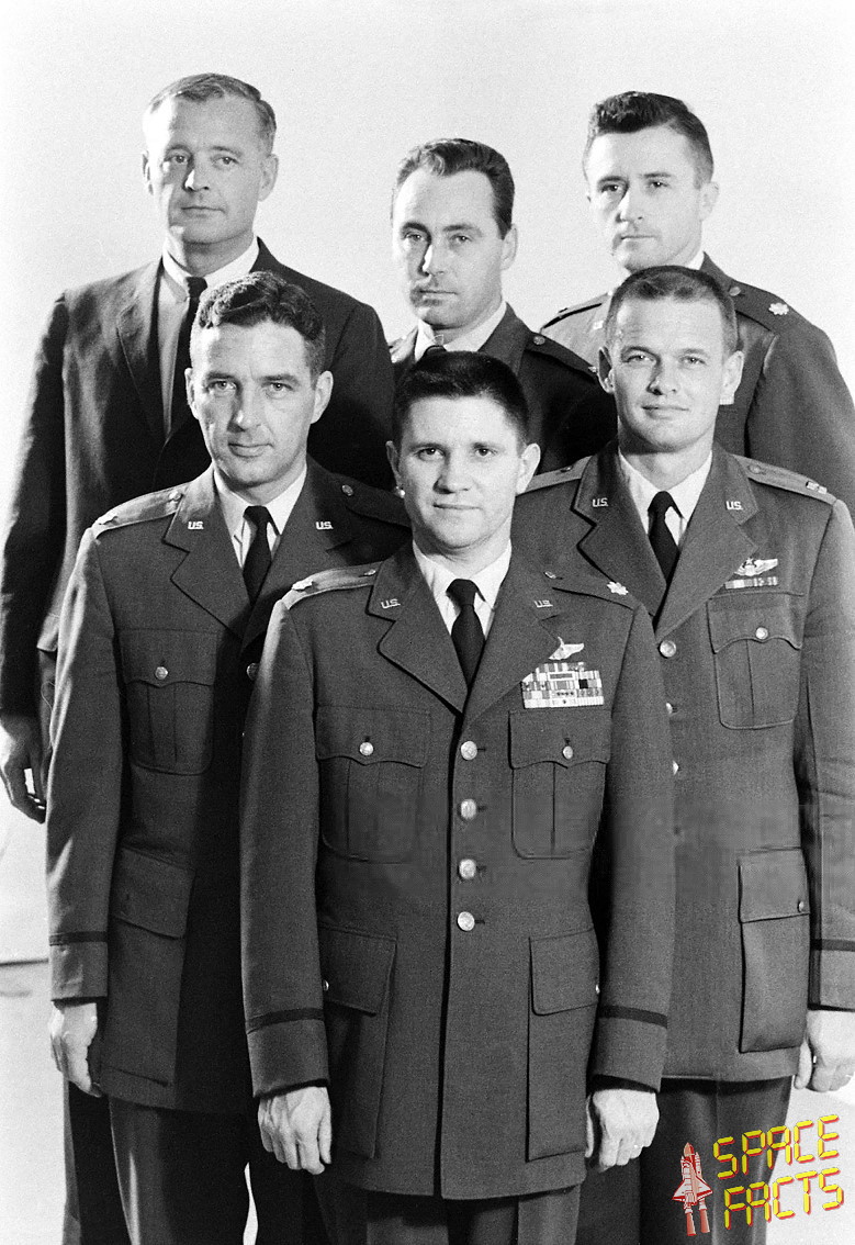 X-20 pilots