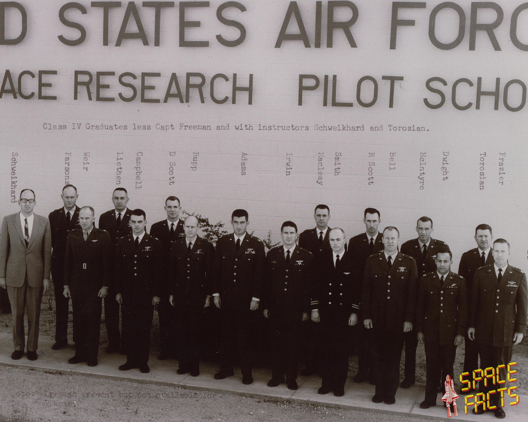 Military Astronaut Class 4