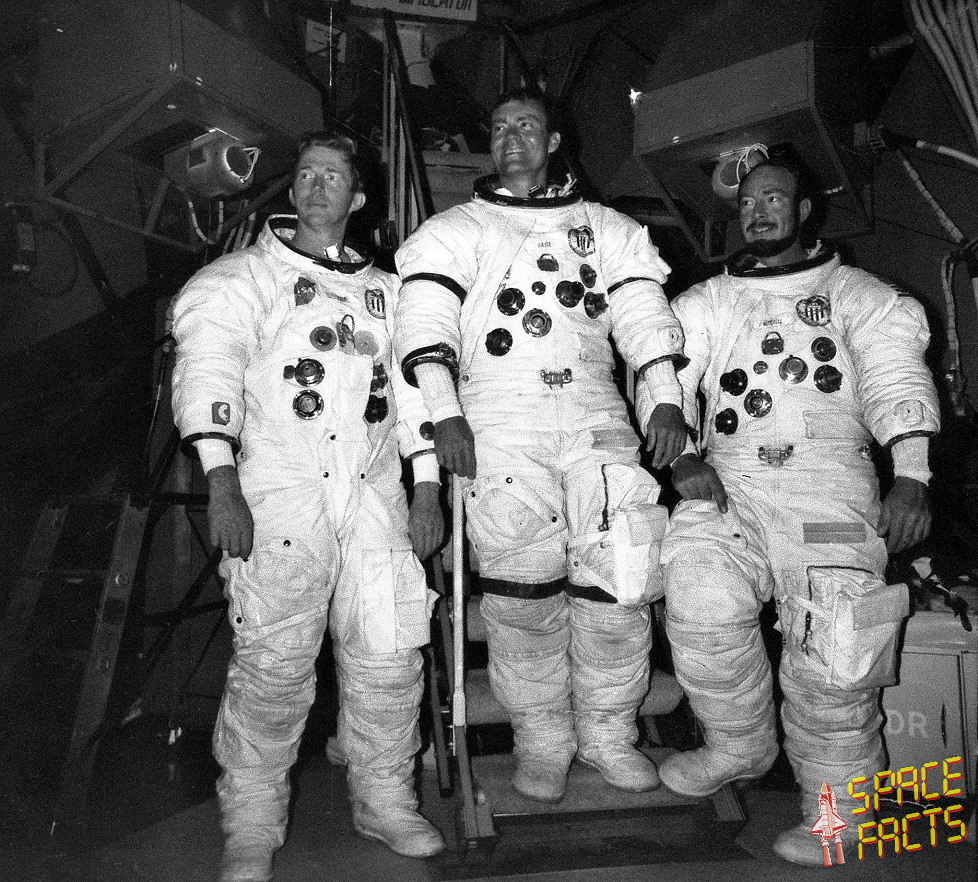 Crew Apollo 16 backup