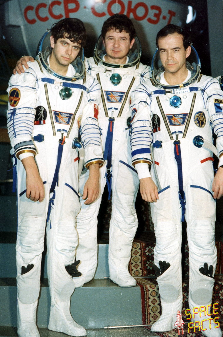 Crew Soyuz T-6 (backup)