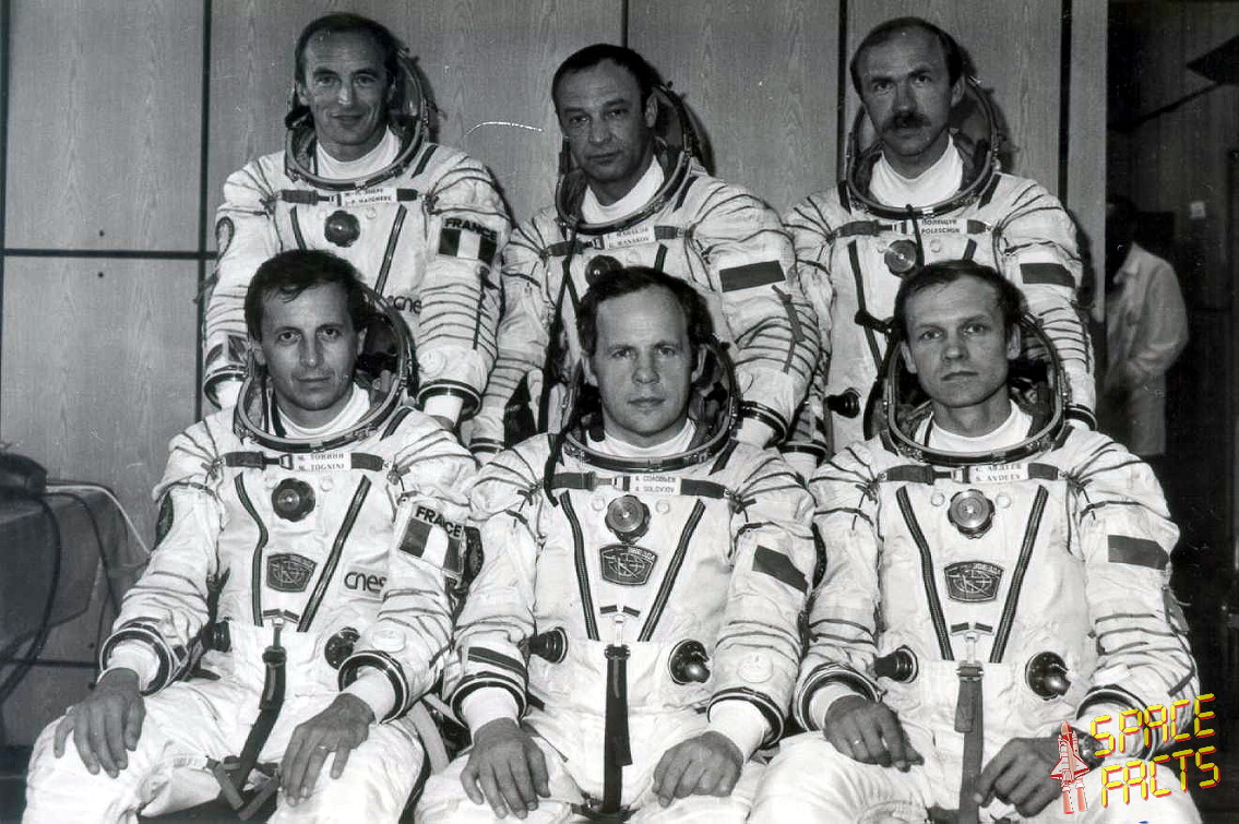 Crew Soyuz TM-15 (prime and backup)