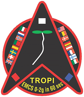 TROPI patch
