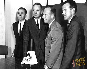 Crew Gemini 5 (prime and backup)