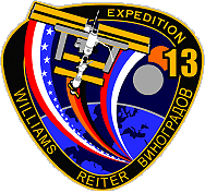 Patch ISS-13
